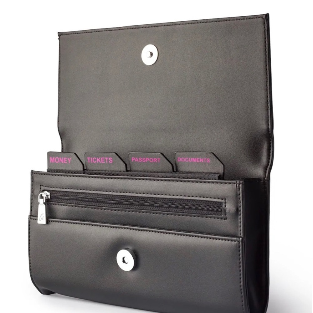 Glamaholic Travel Wallet